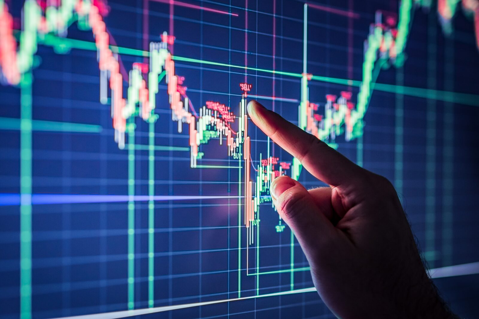 Trader analyzing an ACH originator performance chart