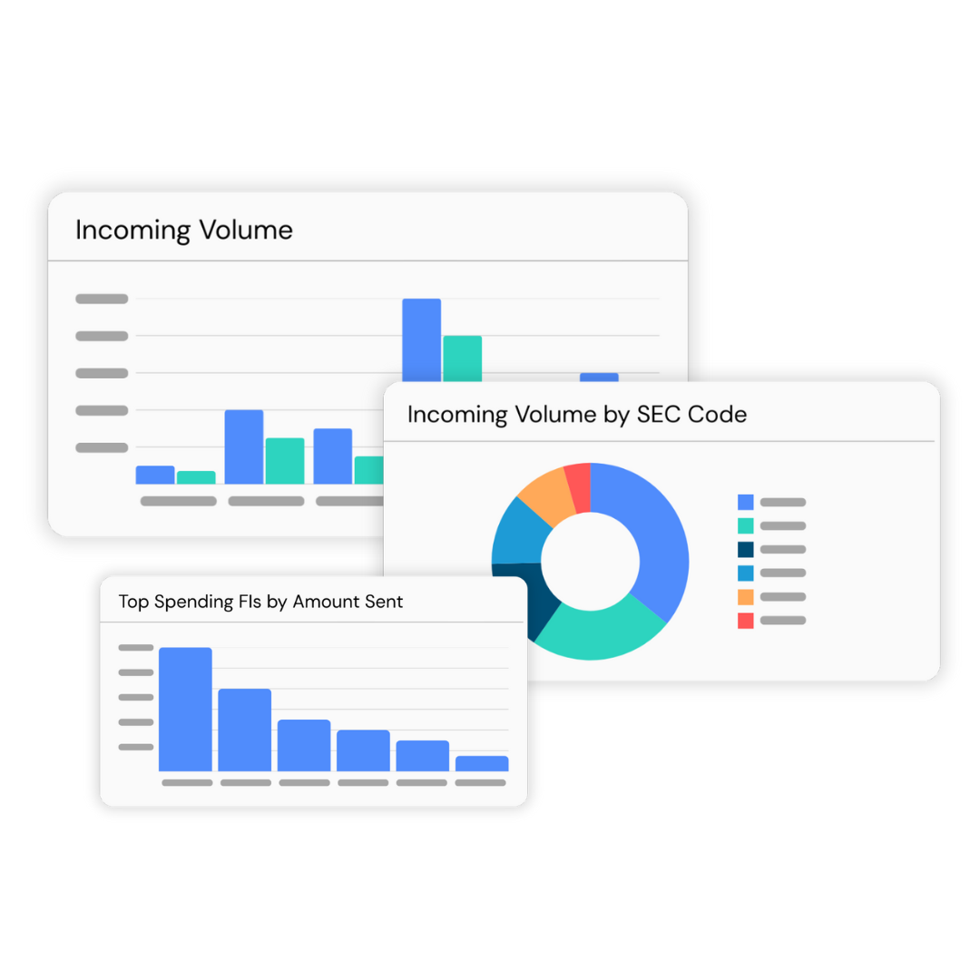Originator Risk Dashboard (2)
