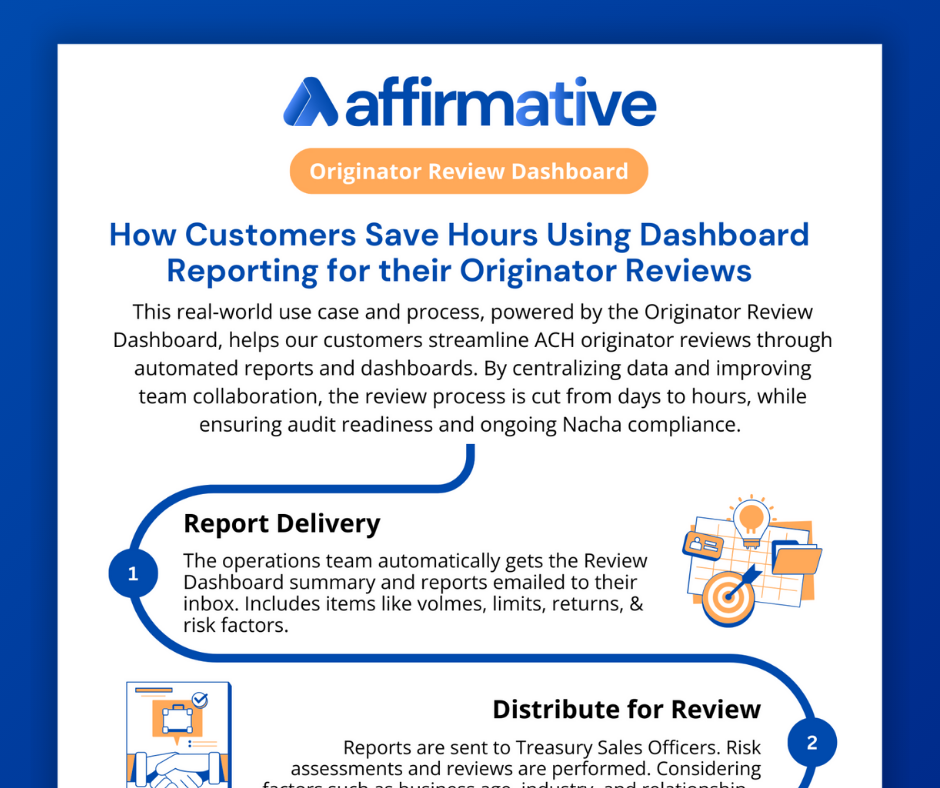How customers save hours using the dashboard reporting on Affirmative for their originator reviews