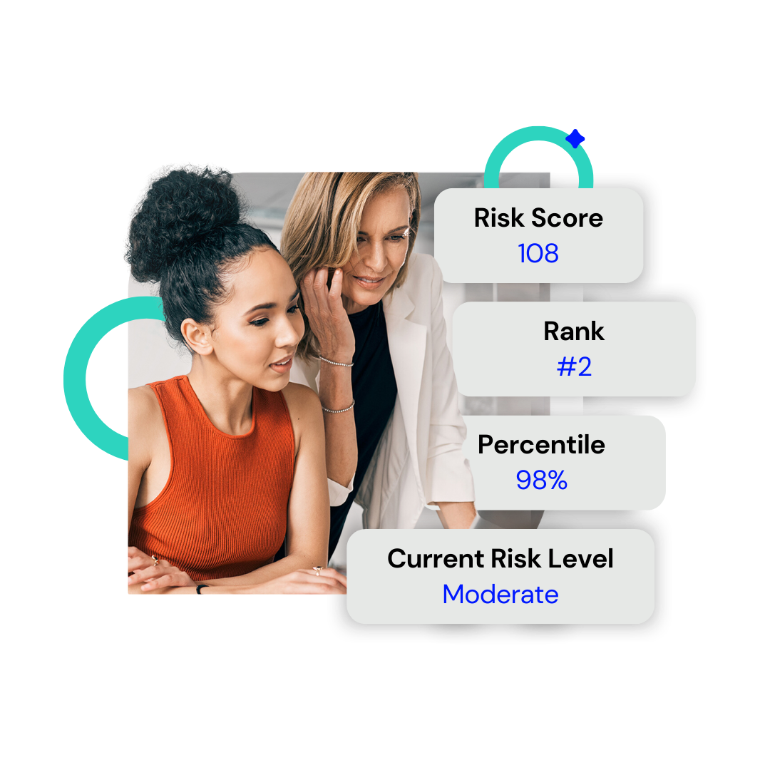 Risk Score (3)-1